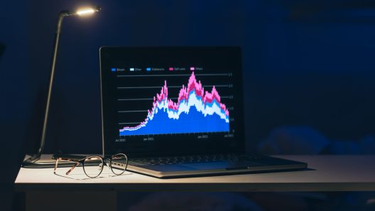 сигналы в трейдинге